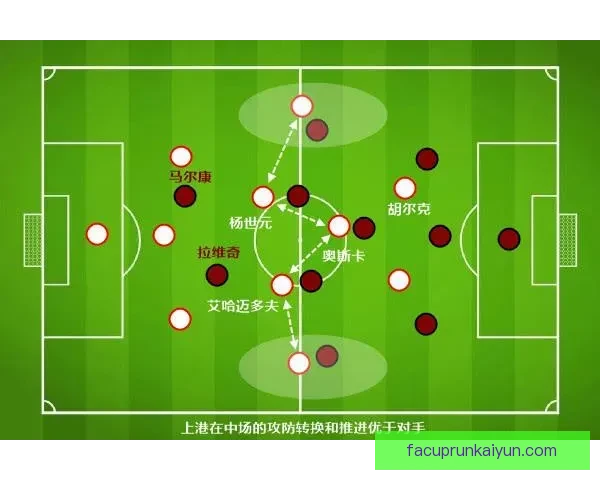 博阿中路渗透表现稳健，助力球队攻防转换更具威胁